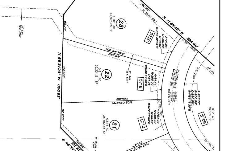 5716 Bachelors Gulch Drive